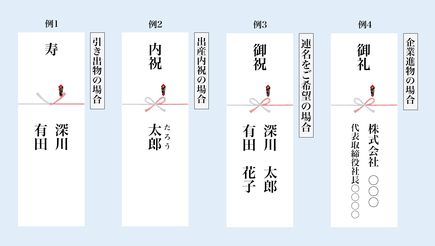 ご利用ガイド | 深川製磁 オンラインストア