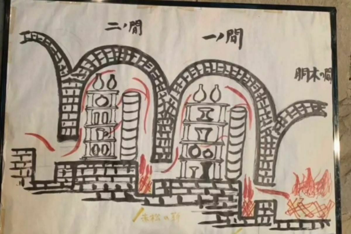 10谷窯染付葉 大盃 1個 | 有田焼 深川製磁｜公式オンラインストア